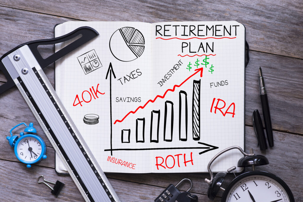 Back to the Basics of Retirement Accounts Compass Financial Group